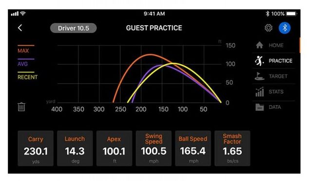 Analyzátor švihu Swing Caddie